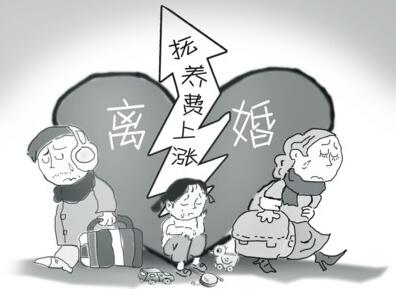离婚后一方不给抚养费怎么办?2020子女抚养费标准是多少?