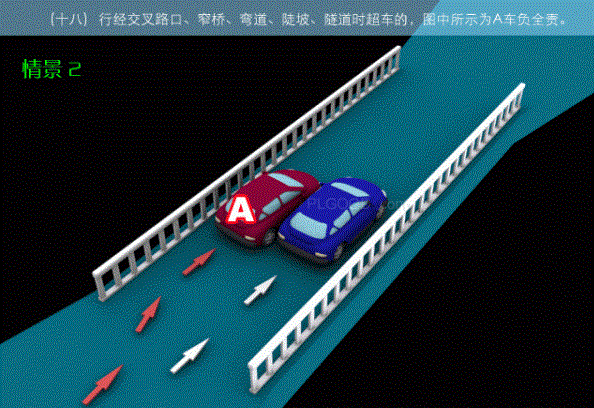 交通事故责任认定标准